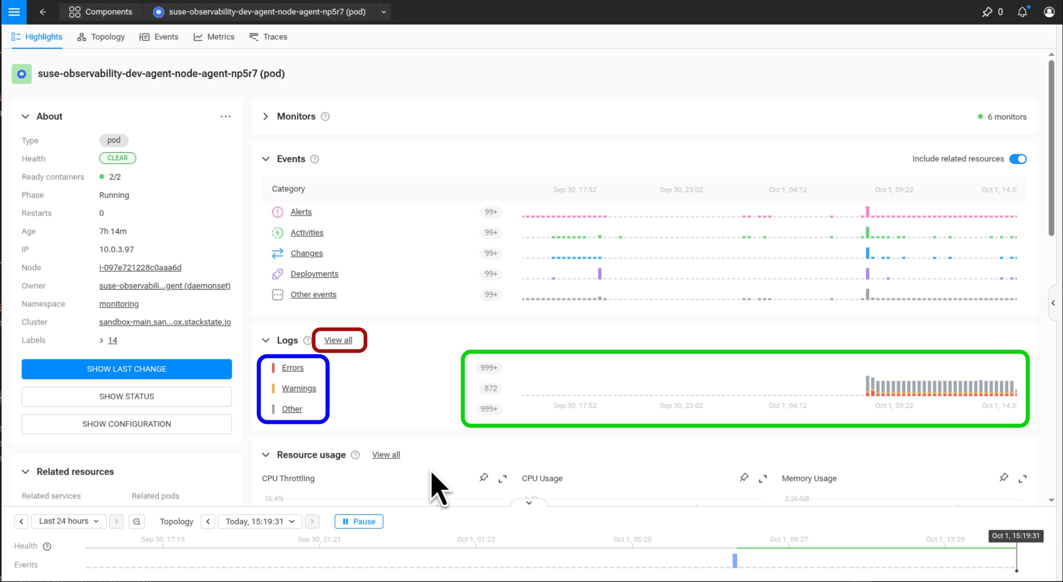 Kubernetes Pod View
